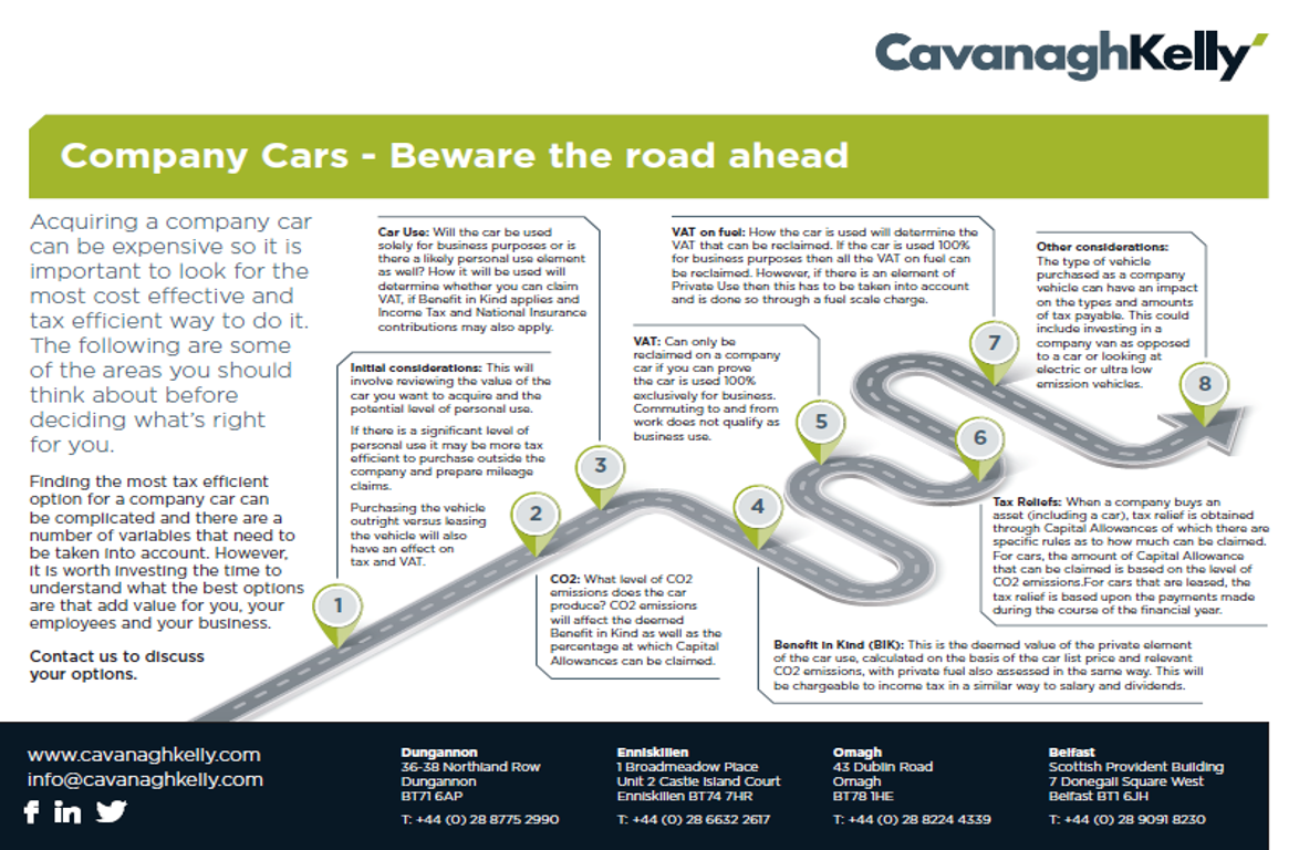 Considerations for acquiring company cars by CavanaghKelly